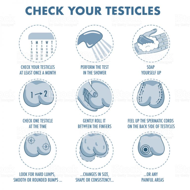 Testicular Cancer Treatment